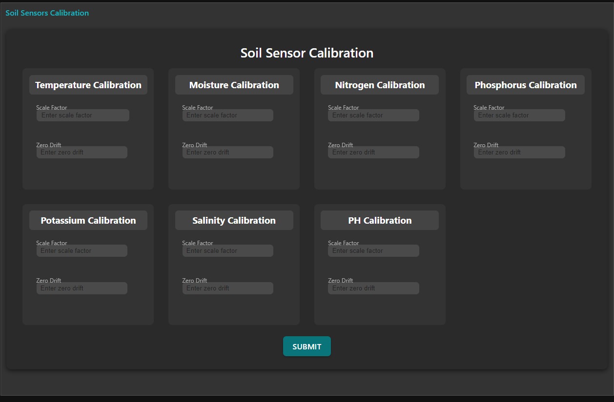 Smart Soil Dashboard 2